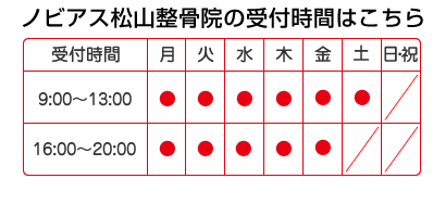 ノビアス松山整骨院の受付時間