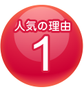 理由１
